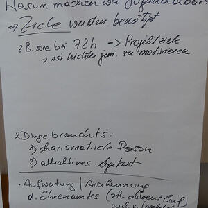 Plenum zur Dekanatsvisitation 2018, Pfarre Neumarkt im Mühlkreis